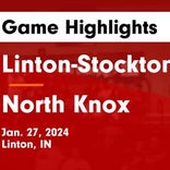 Basketball Game Preview: Linton-Stockton Miners vs. North Central Thunderbirds