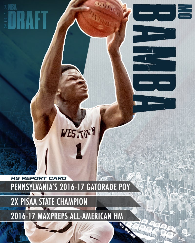 High School Report Card Mohamed Bamba