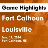 Fort Calhoun vs. Concordia