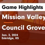 Basketball Game Recap: Council Grove Braves vs. Marion Warriors