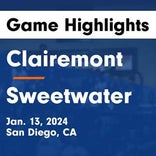 Basketball Game Recap: Sweetwater Red Devils vs. Fallbrook Warriors