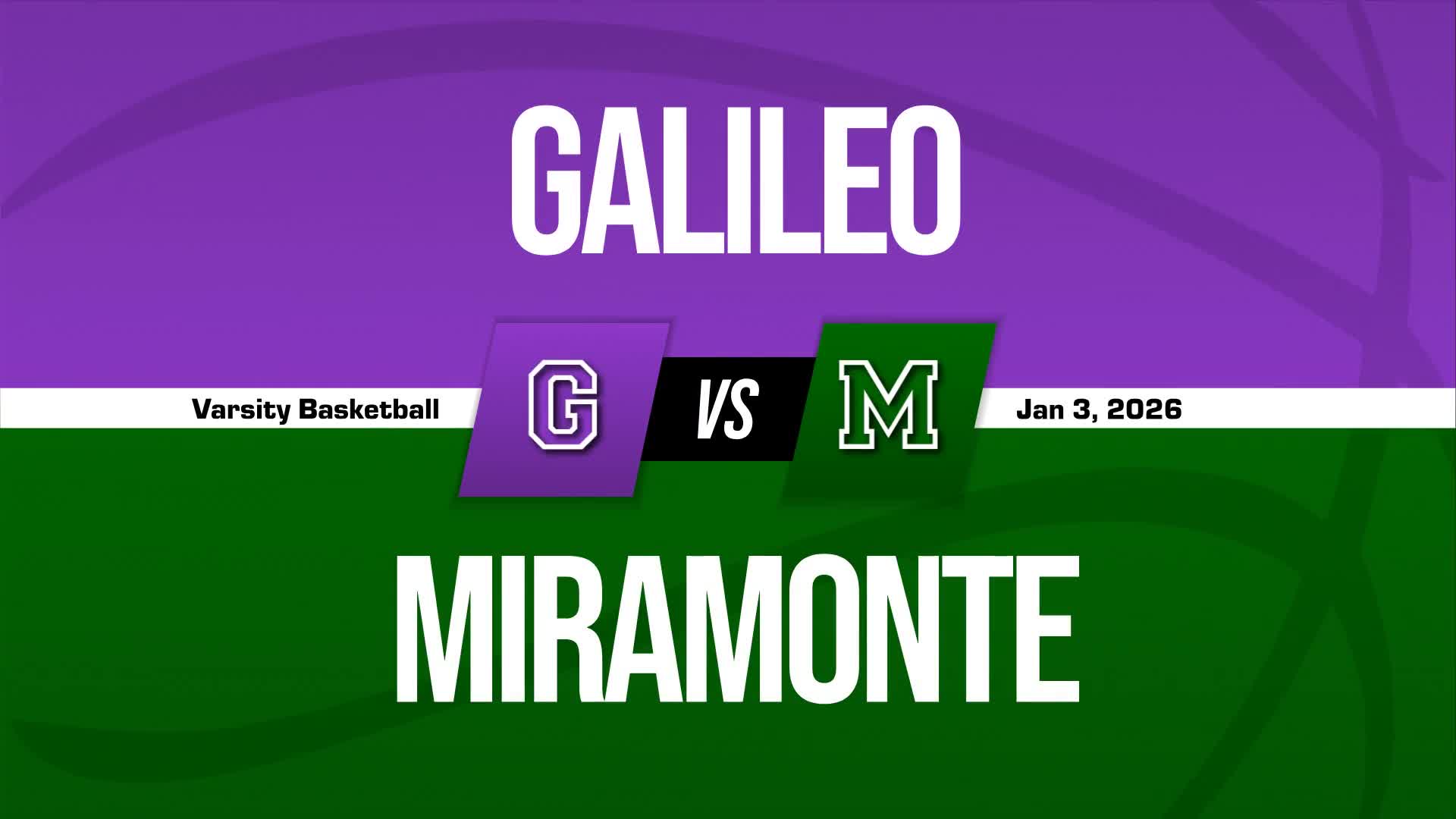 Basketball Recap: Galileo Takes a Loss