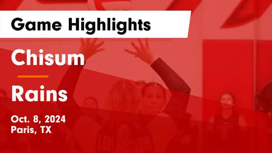 Volleyball Game Preview: Rains Wildcats vs. Prairiland Patriots