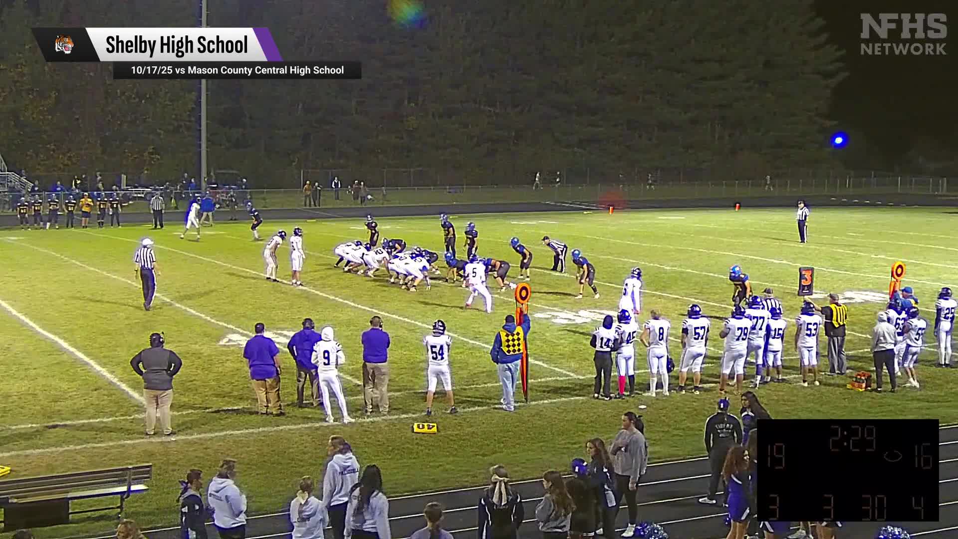 Football Recap: Shelby Takes a Loss + How To Watch