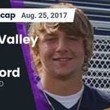 Football Game Preview: Flandreau vs. Sioux Valley