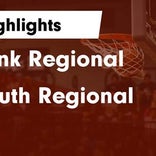 Basketball Game Preview: Monmouth Regional Falcons vs. Keyport Raiders