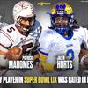 Where every Super Bowl LIX player was rated coming out of high school