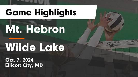 Volleyball Game Preview: Wilde Lake Wildecats vs. Centennial Eag
