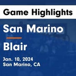 Basketball Game Recap: Blair Vikings vs. Temple City Rams