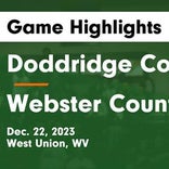 Webster County skates past Clay County with ease
