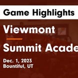 Basketball Game Recap: Summit Academy Bears vs. American Heritage Patriots