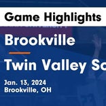 Basketball Game Recap: Twin Valley South Panthers vs. Eaton Eagles