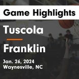 Basketball Game Recap: Franklin Panthers vs. Swain County Maroon Devils