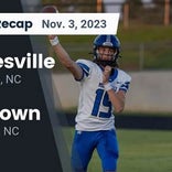 Football Game Recap: Mooresville Blue Devils vs. A.L. Brown Wonders