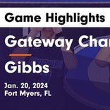 Basketball Game Preview: Gibbs Gladiators vs. North Broward Prep Eagles