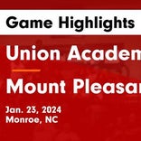 Basketball Game Preview: Union Academy Cardinals vs. Albemarle Bulldogs