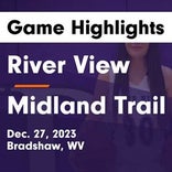 Basketball Game Recap: Midland Trail Patriots vs. Philip Barbour Colts