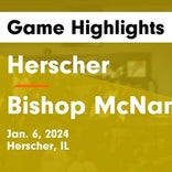 Basketball Game Preview: Herscher Tigers vs. Reed-Custer Comets