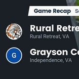 Football Game Recap: Rural Retreat vs. Galax