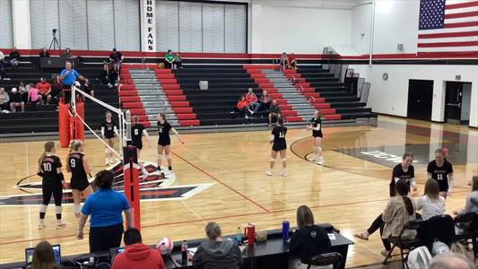 Basketball Recap: Logan View/Scribner-Snyder Takes a Loss