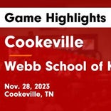 Webb vs. Cookeville