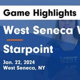Starpoint snaps five-game streak of wins on the road