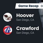 Crawford beats Hoover for their second straight win
