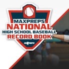 MaxPreps High School Baseball Record Book: Career hits