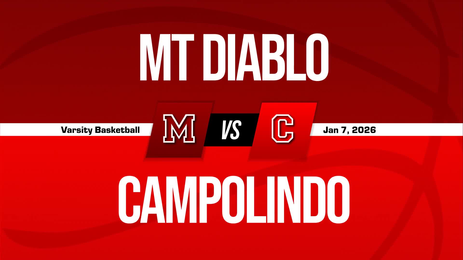 Basketball Recap: Six Straight Road  Wins for Campolindo