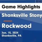 Basketball Game Recap: Shanksville Stonycreek Vikings vs. Rockwood Rockets