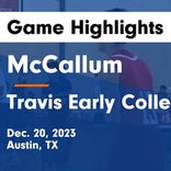 Basketball Game Preview: McCallum Knights vs. Taylor Ducks