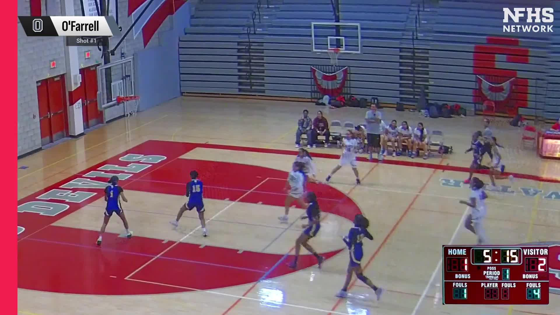 Basketball Recap: O'Farrell Charter Takes a Loss