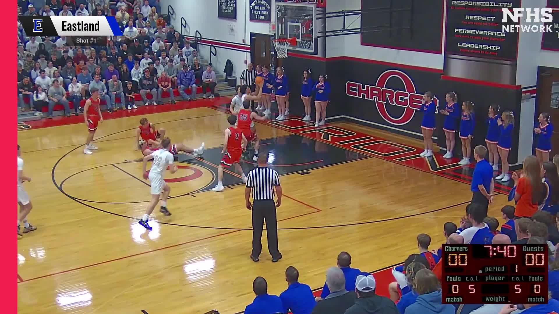 Basketball Recap: Eastland Victorious + How To Watch