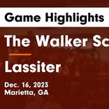 Basketball Recap: Lassiter extends home winning streak to four