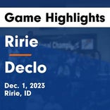 Basketball Game Preview: Ririe Bulldogs vs. Malad Dragons