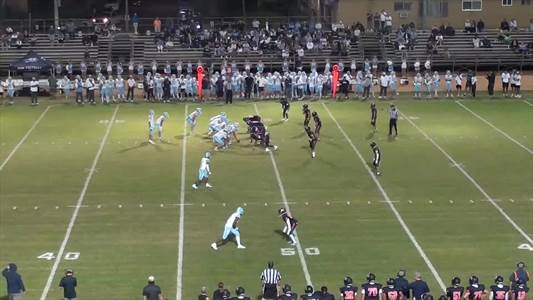 Bravo Top Football Player Performances