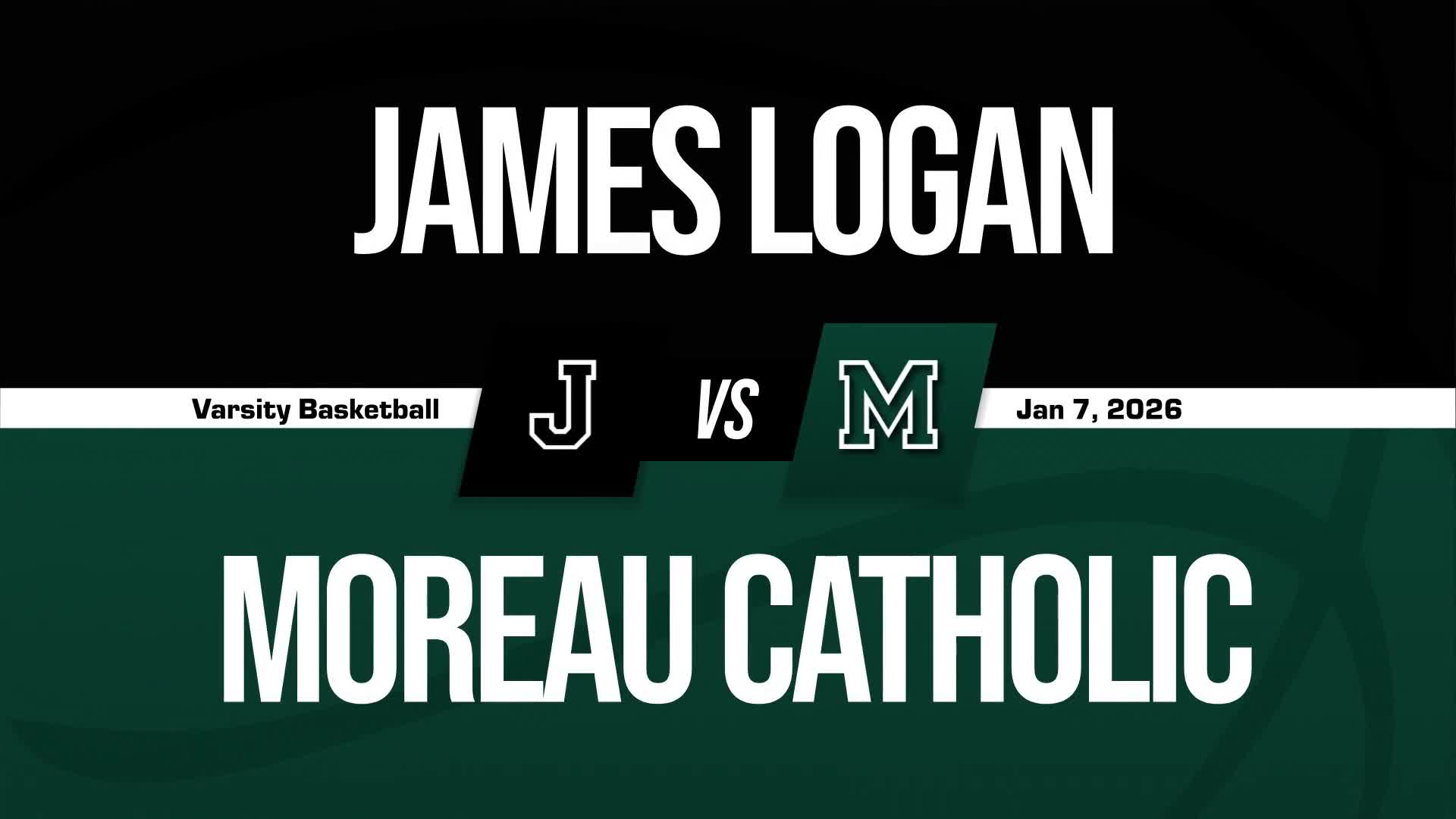 Basketball Recap: James Logan Takes a Loss + How To Watch