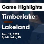 Basketball Game Preview: Timberlake Tigers vs. St. Maries Lumberjacks