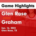 Basketball Game Recap: Graham Steers vs. Mineral Wells Rams