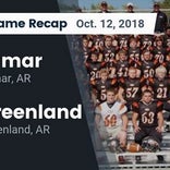 Football Game Preview: Cedarville vs. Greenland