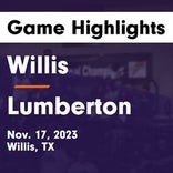 Basketball Game Recap: West Orange-Stark Mustangs vs. Willis Wildkats