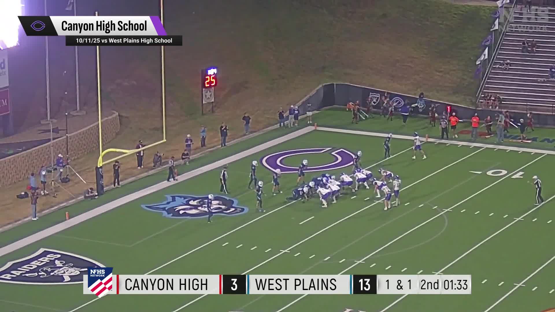 Football Recap: West Plains'  Victory  on Friday Extends Winning Streak to Eight + How To Watch