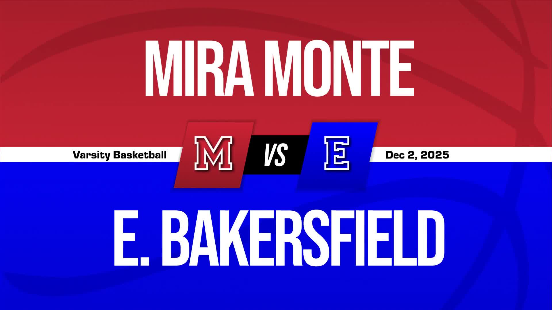 Basketball Recap: East Bakersfield Takes a Loss