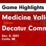 Basketball Game Recap: Decatur Community Red Devils vs. Quinter Bulldogs