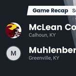 Football Game Recap: Logan County vs. McLean County