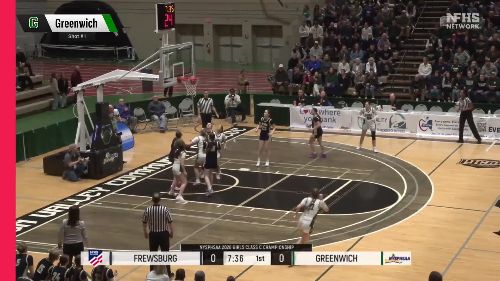 Basketball Recap: Frewsburg Extends Winning Streak to Eight + How To Watch