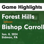 Basketball Game Recap: Bishop Carroll Huskies vs. Imani Christian Academy Saints