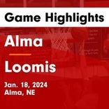 Basketball Game Recap: Loomis Wolves vs. Overton Eagles
