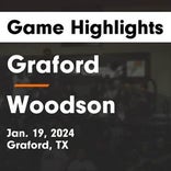 Basketball Game Preview: Graford Rabbits vs. Dodd City Hornets
