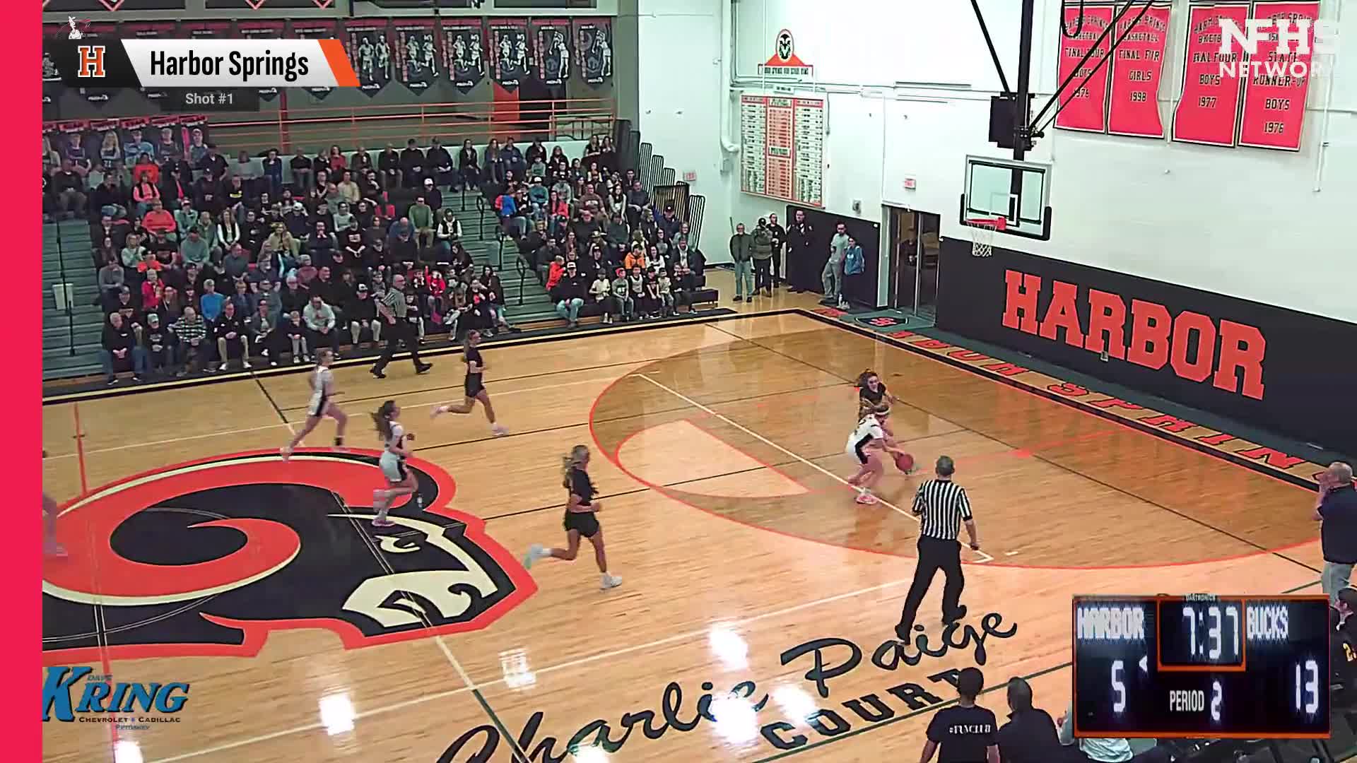 Basketball Recap: Monday's  Defeat Ends Harbor Springs' Winning Streak + How To Watch